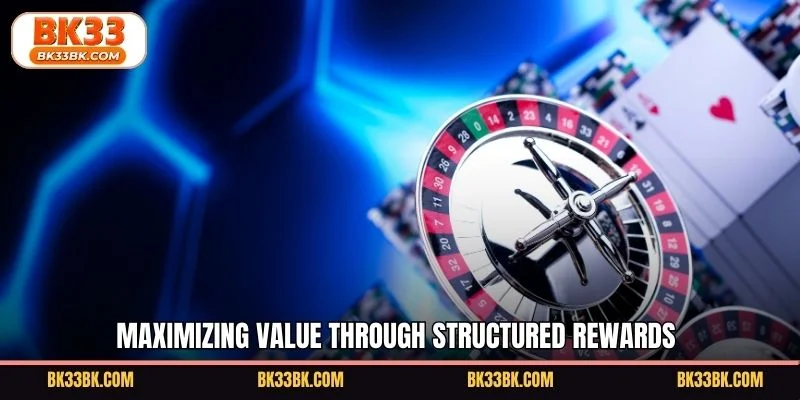 Maximizing value through structured rewards