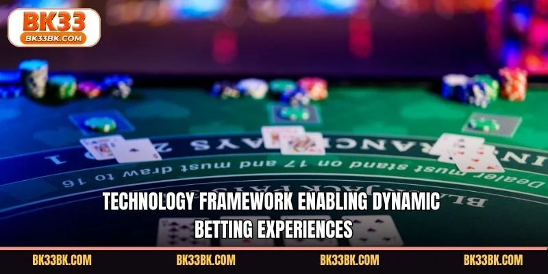 Technology framework enabling dynamic betting experiences