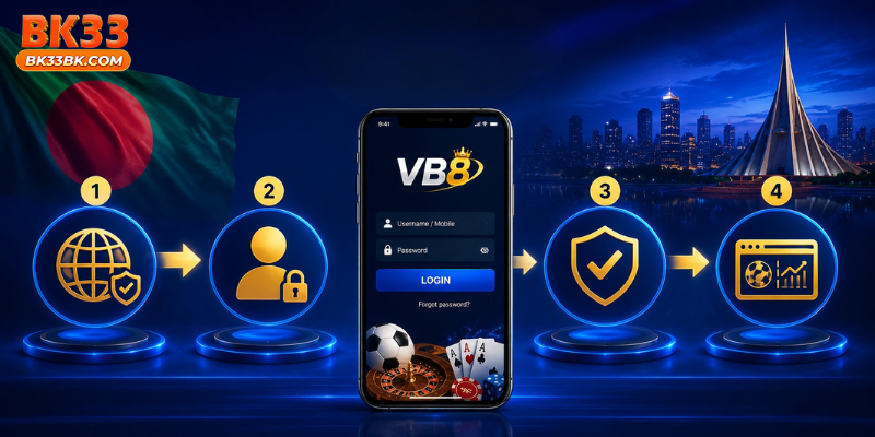 How to Complete the VB8 Login Process