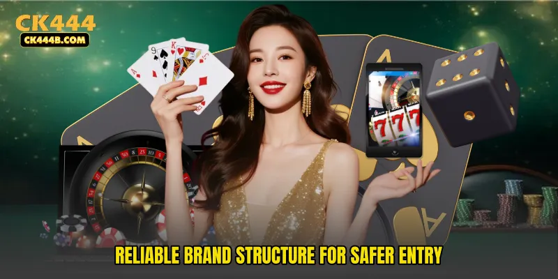 Reliable Brand Structure For Safer Entry