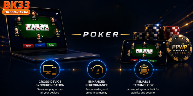 Technology Behind the Platform