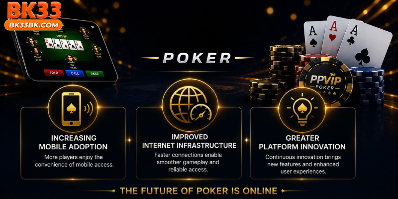 Why Online Poker Continues to Grow