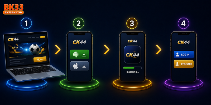 How to Download the CK44 App